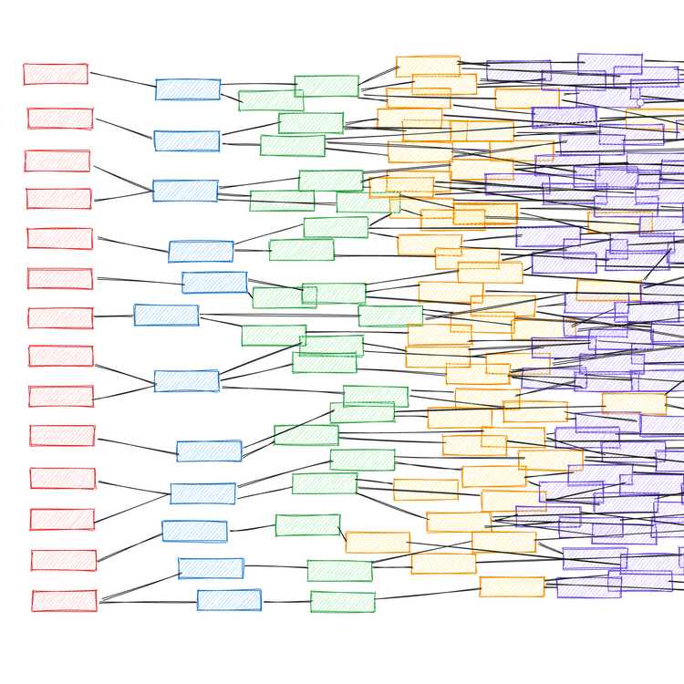 Modern Data Engineering and the Lost Art of Data Modelling